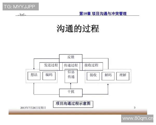 以对抗为核心探讨竞争策略与冲突管理的多维度解析与实践应用